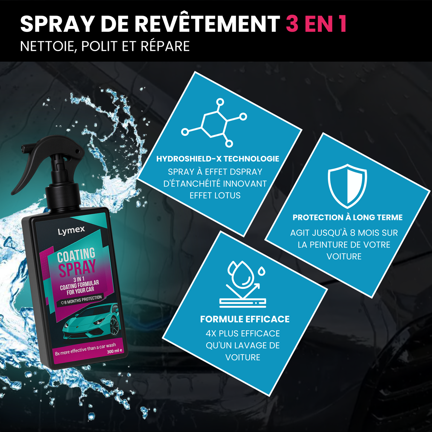 LYMEX KIT PREMIUM D'ENTRETIEN AUTOMOBILE