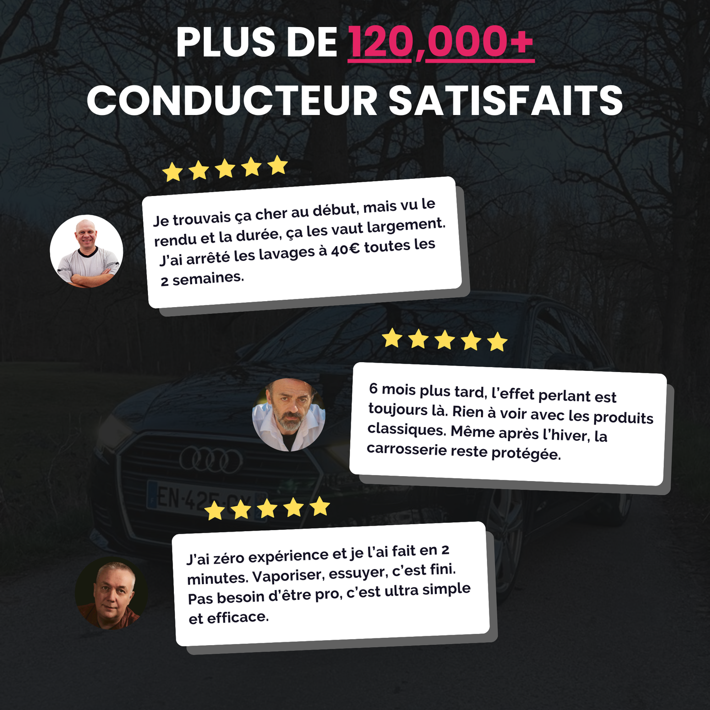 LYMEX KIT PREMIUM D'ENTRETIEN AUTOMOBILE