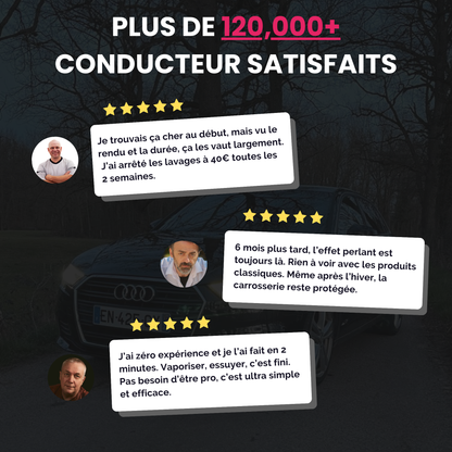 LYMEX KIT PREMIUM D'ENTRETIEN AUTOMOBILE